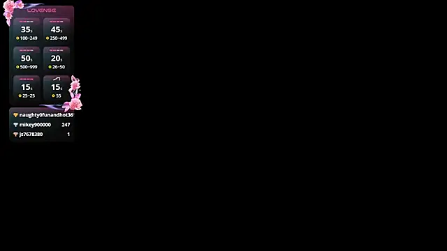 Smoke_mama's cam snapshot