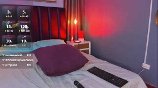 Nahiajhonson_'s cam snapshot