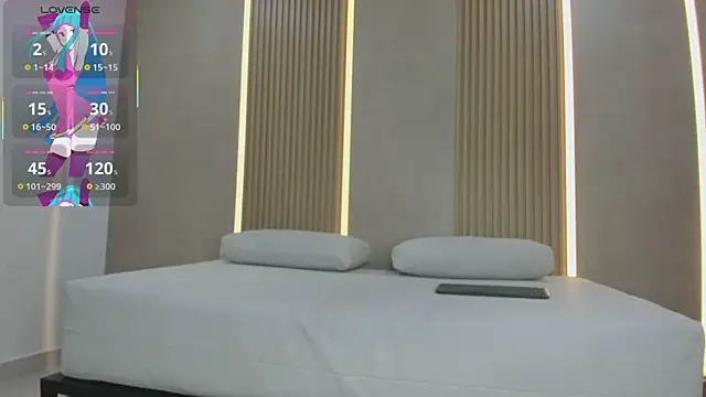 emily_kovac's cam snapshot