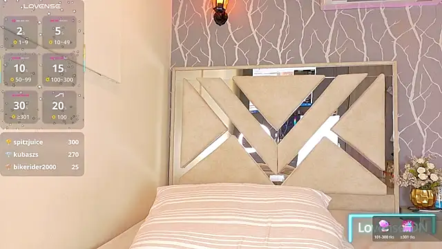 vanessa_guzman2's cam snapshot