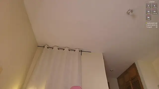 shanakendal2's cam snapshot