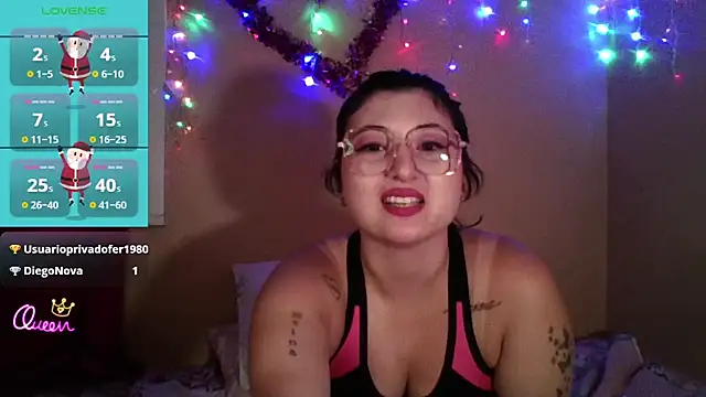 imsohornydacom's cam snapshot