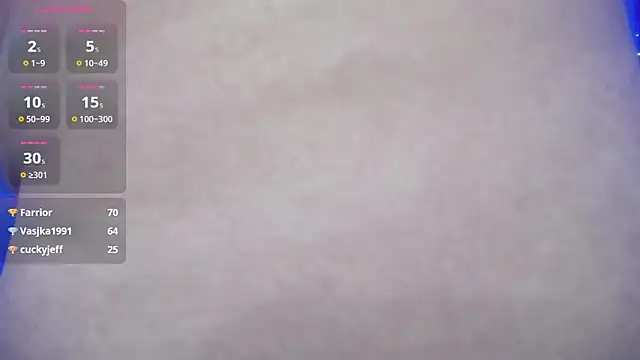 safyka's cam snapshot