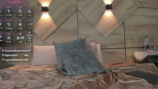 sussan_fox_'s cam snapshot