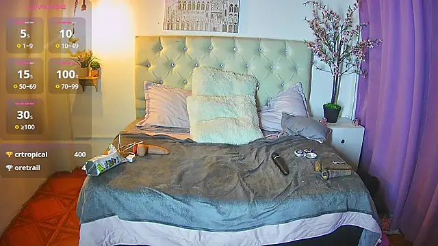 ShyVibes_'s cam snapshot