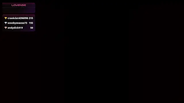 charlotte1-ls's cam snapshot