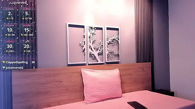 sweet--emily's cam snapshot