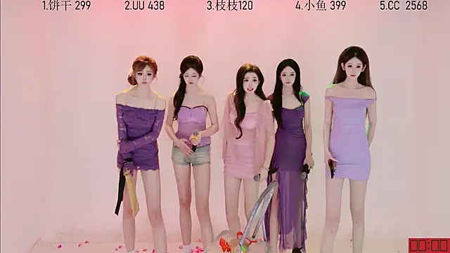 Retro-8090S's cam snapshot