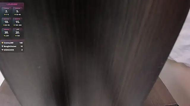 Donnapaul's cam snapshot