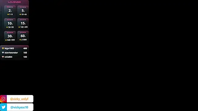 Bonnypetite- live sex cam