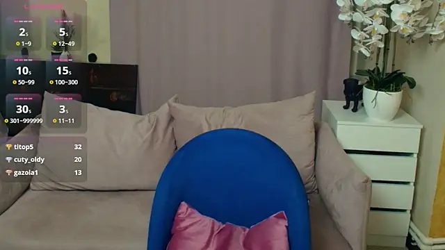 EdinaCordner's cam snapshot