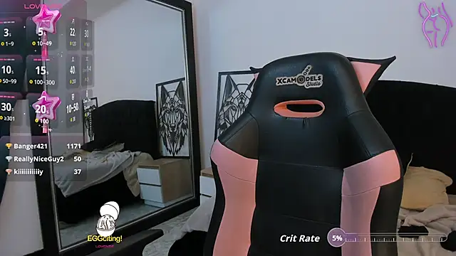 Stefanygp's cam snapshot