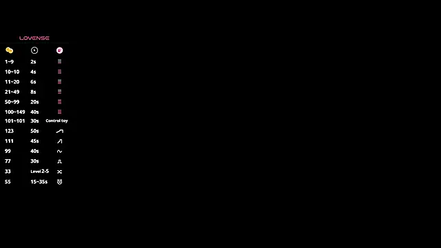 CharlynDini's cam snapshot