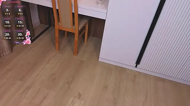 DorisCandelario's cam snapshot