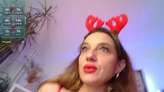 XBellaXundXUweX's cam snapshot