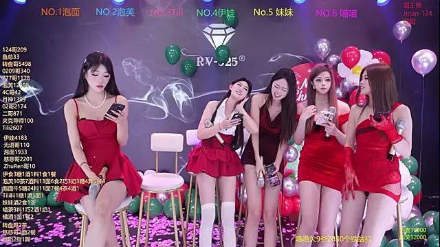 RV-525's cam snapshot