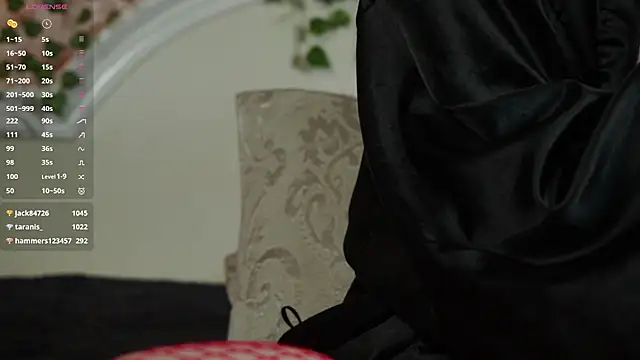 EvaTyrell's cam snapshot