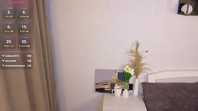 heartbreakW's cam snapshot