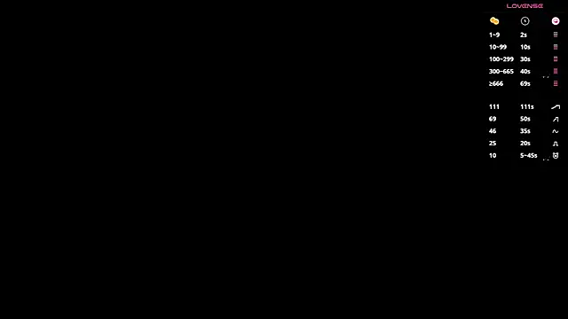 Sharoon_gh's cam snapshot