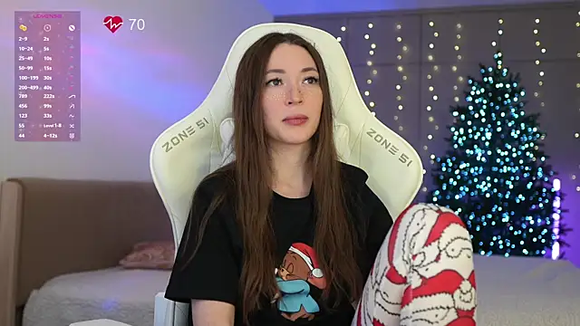 moleculegirl's cam snapshot