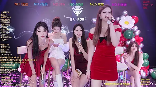 RV-525's cam snapshot