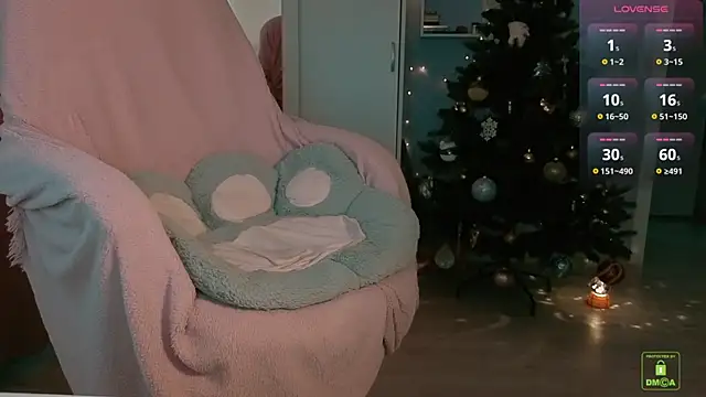 Erytheia's cam snapshot