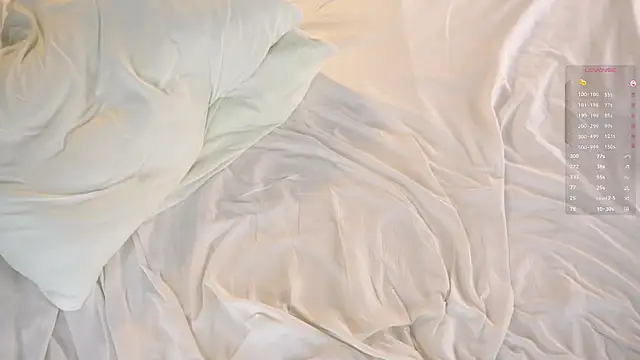 CherieSprinzl's cam snapshot