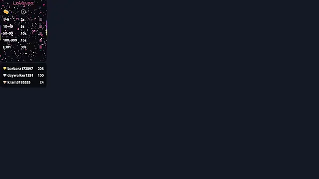 ElisabetLorney's cam snapshot