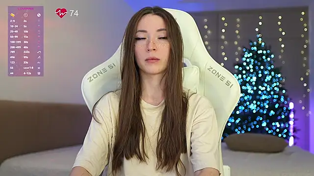 moleculegirl's cam snapshot