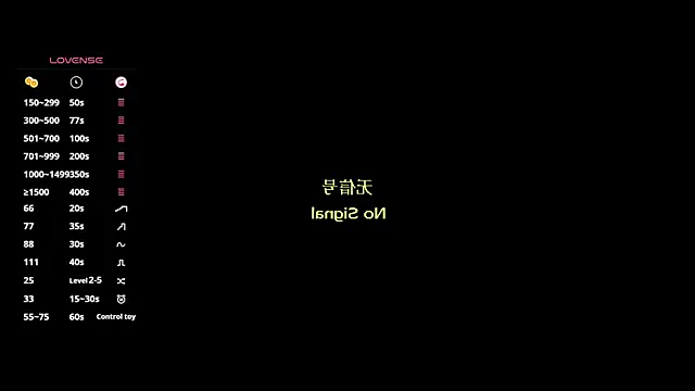 DavidaCordner's cam snapshot