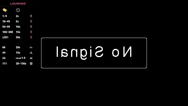 SsonicPorn's cam snapshot