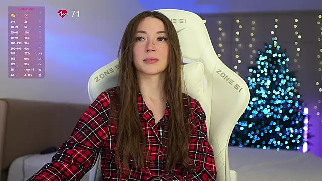 moleculegirl's cam snapshot