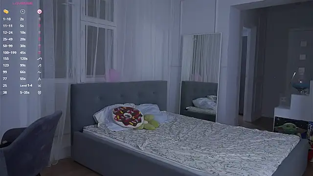 LoisKeedah's cam snapshot