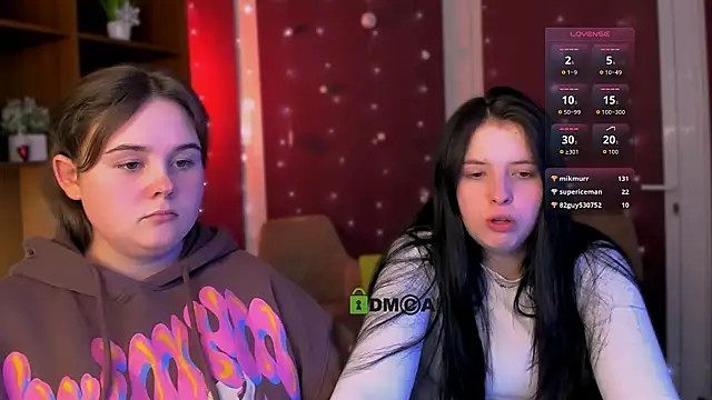 candy_flossie1 live sex cam