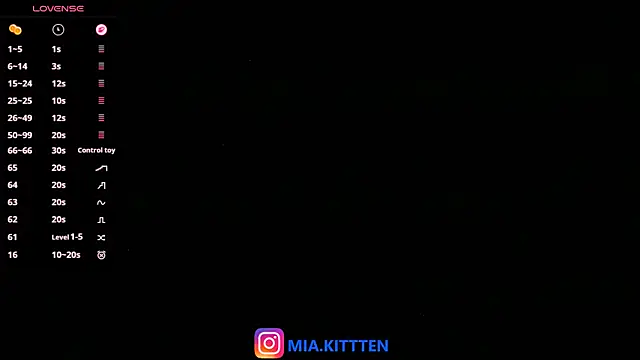 mia_kittten live sex cam