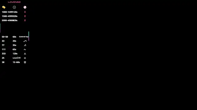 DaisyHearl live sex cam