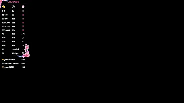 IrenePlamer's cam snapshot