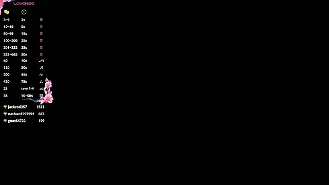 IrenePlamer's cam snapshot