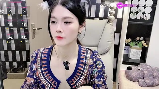 Yueyue-MM's cam snapshot