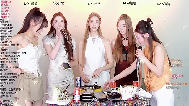 DX-002's cam snapshot