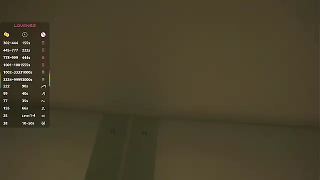 ElmaSmallman's cam snapshot