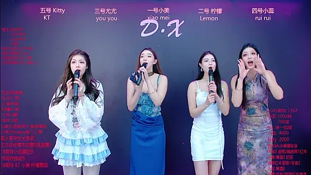 DX-003's cam snapshot