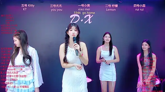 DX-003's cam snapshot