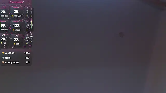 Moonlight1Sonata1's cam snapshot