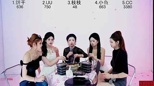 Retro-8090S's cam snapshot