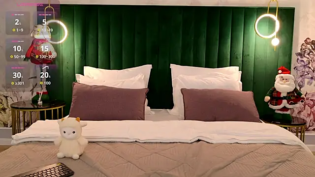 VanessaFields's cam snapshot