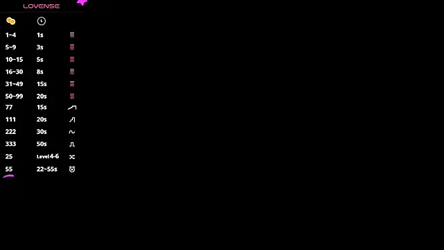 TriciaDuka's cam snapshot