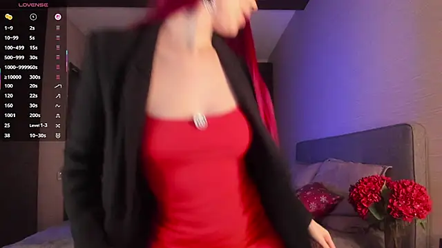 SophiaFlorence's cam snapshot