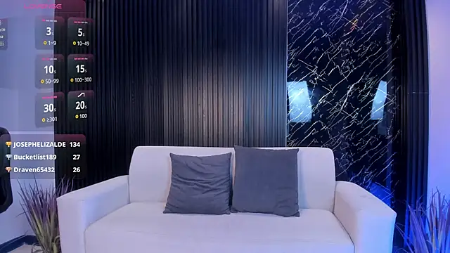 Megancoxx's cam snapshot