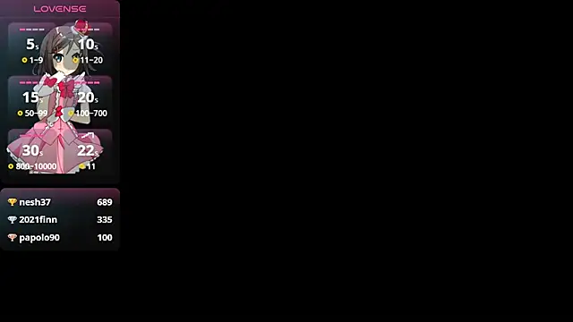 FLEURGRECO's cam snapshot